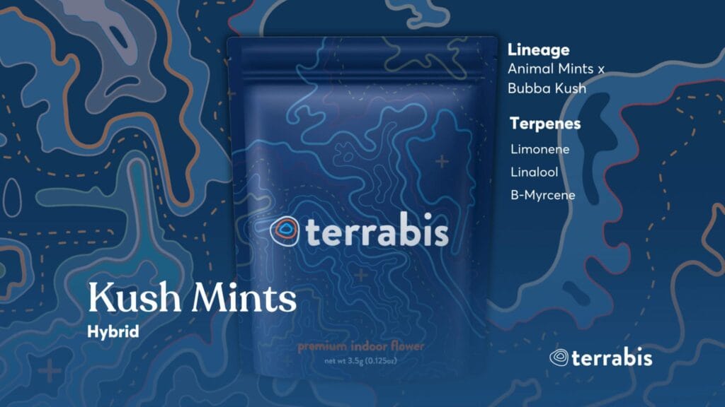 Kush Mints